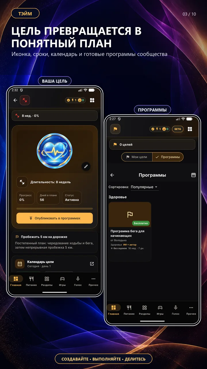 Цель и каталог программ ТЭЙМ
